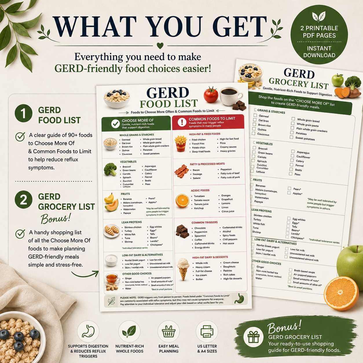 GERD Diet Food & Grocery List, Acid Reflux Diet Chart, Foods to Eat and Avoid, GERD Diet Guide Printable