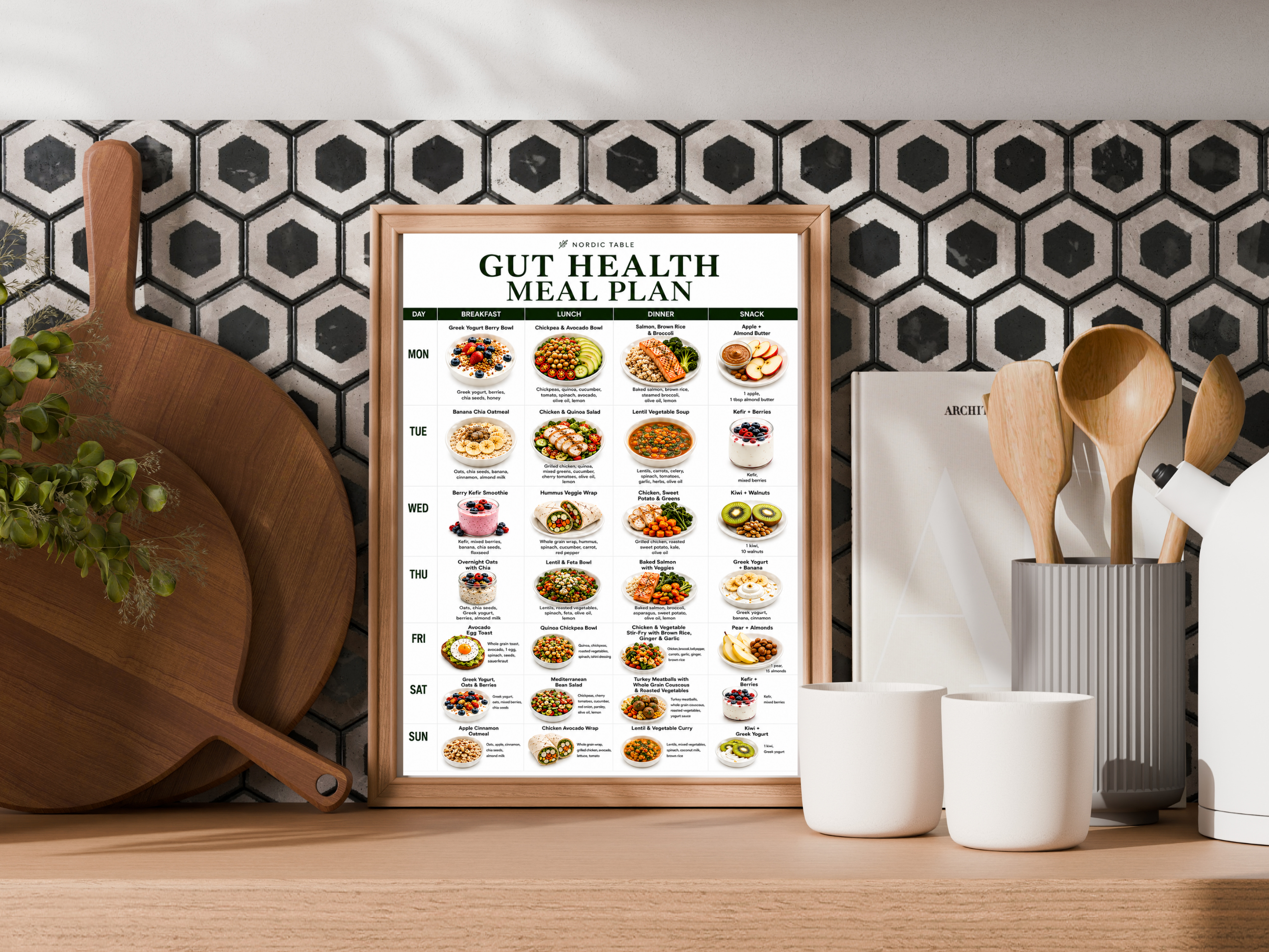 Gut Health Diet Plan, 7 Day Gut Health Meal Plan, 21 Easy Recipes, Gut Healthy Foods, Breakfast Lunch Dinner Recipes