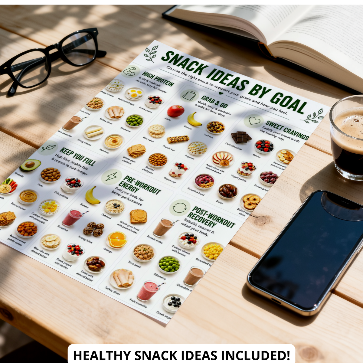 Healthy Eating Guide, Healthy Food List Printable, Grocery List, Snack Ideas & Meal Planner PDF