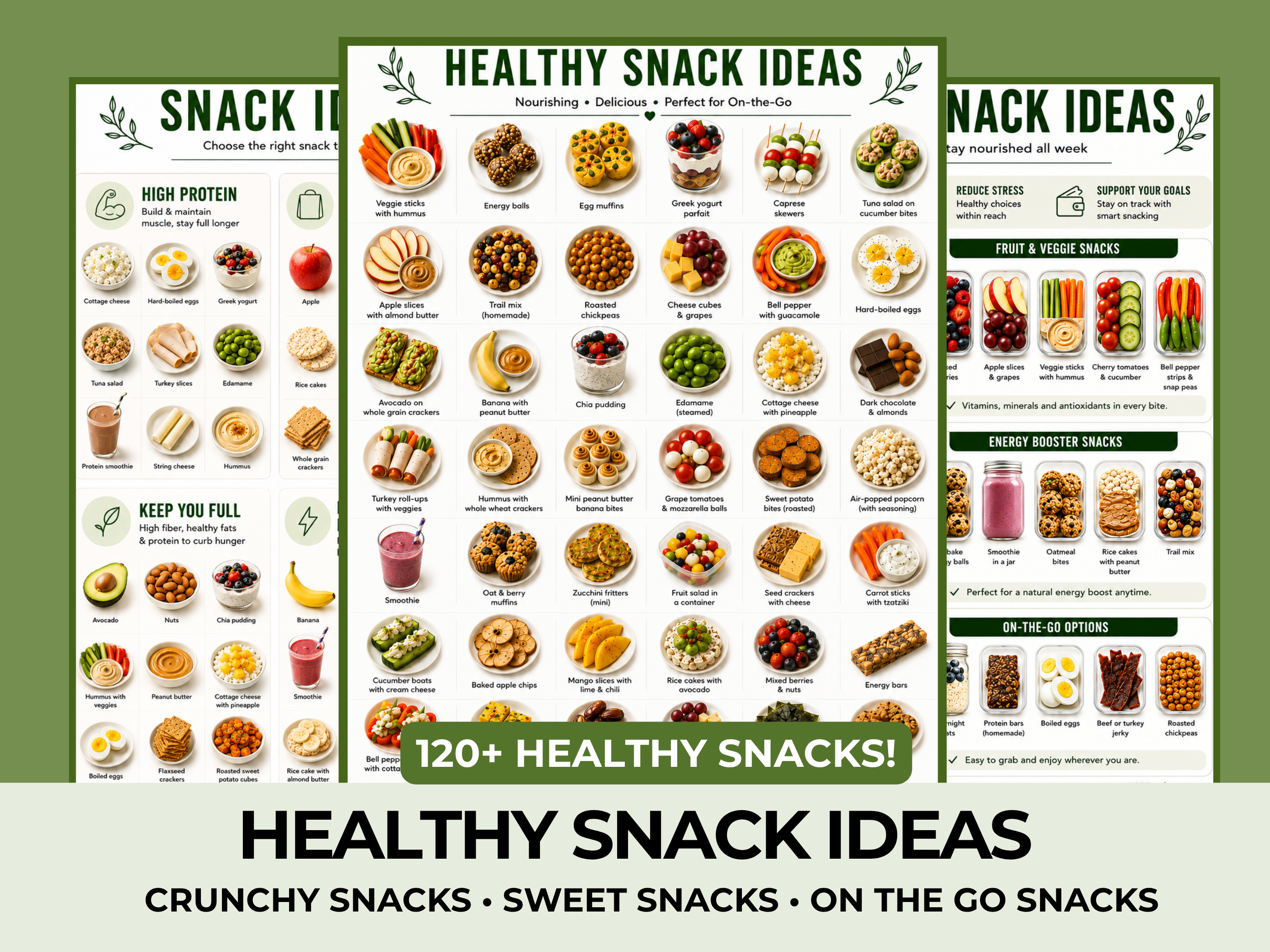 Healthy Snack Ideas Printable, Healthy Food List, Meal Prep & Protein Snacks