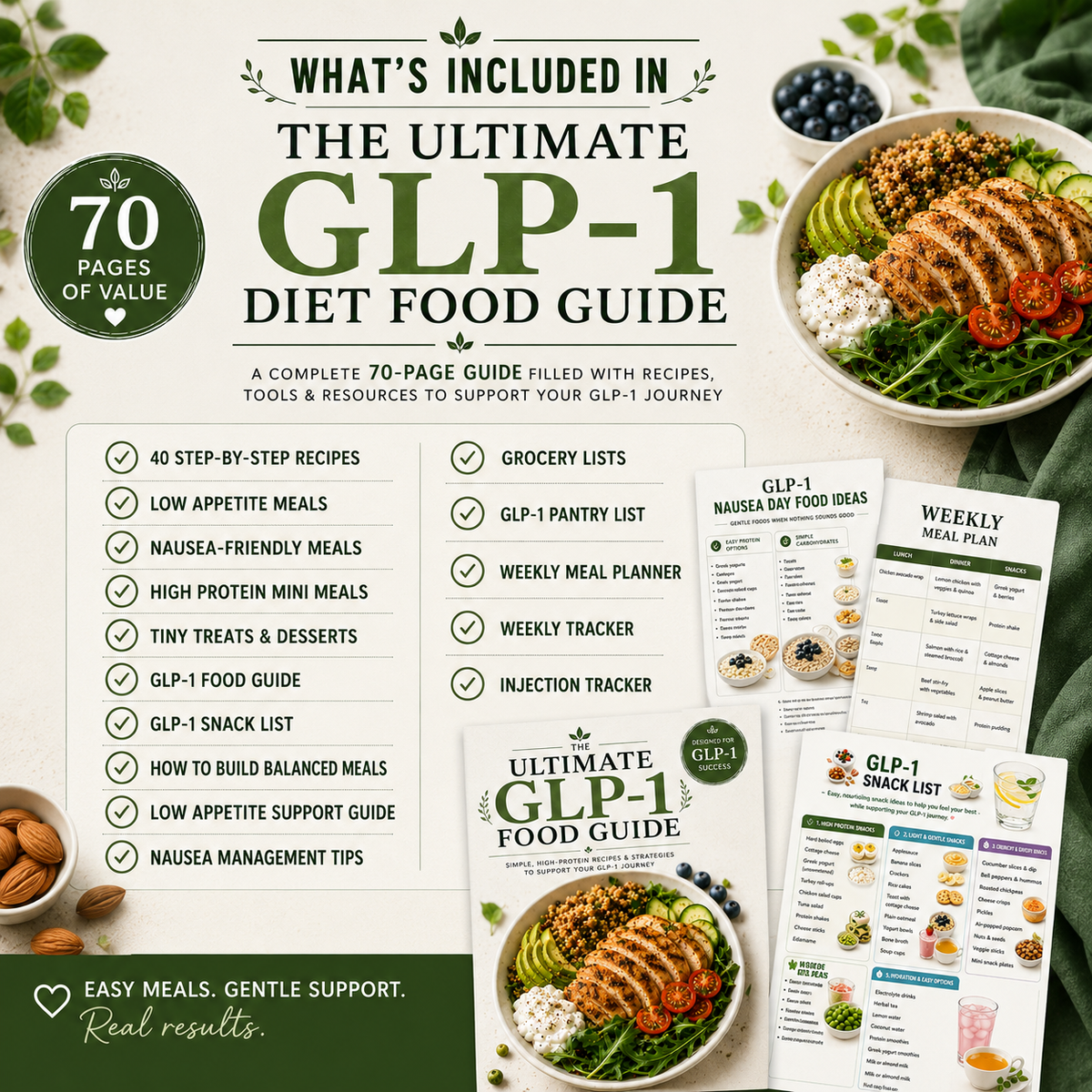 Printable 7-day GLP-1 meal plan with breakfast, lunch, dinner and snack ideas for weekly meal planning.