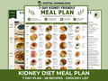 7-Day Kidney Friendly Meal Plan, Recipes, Grocery List (PDF Download)