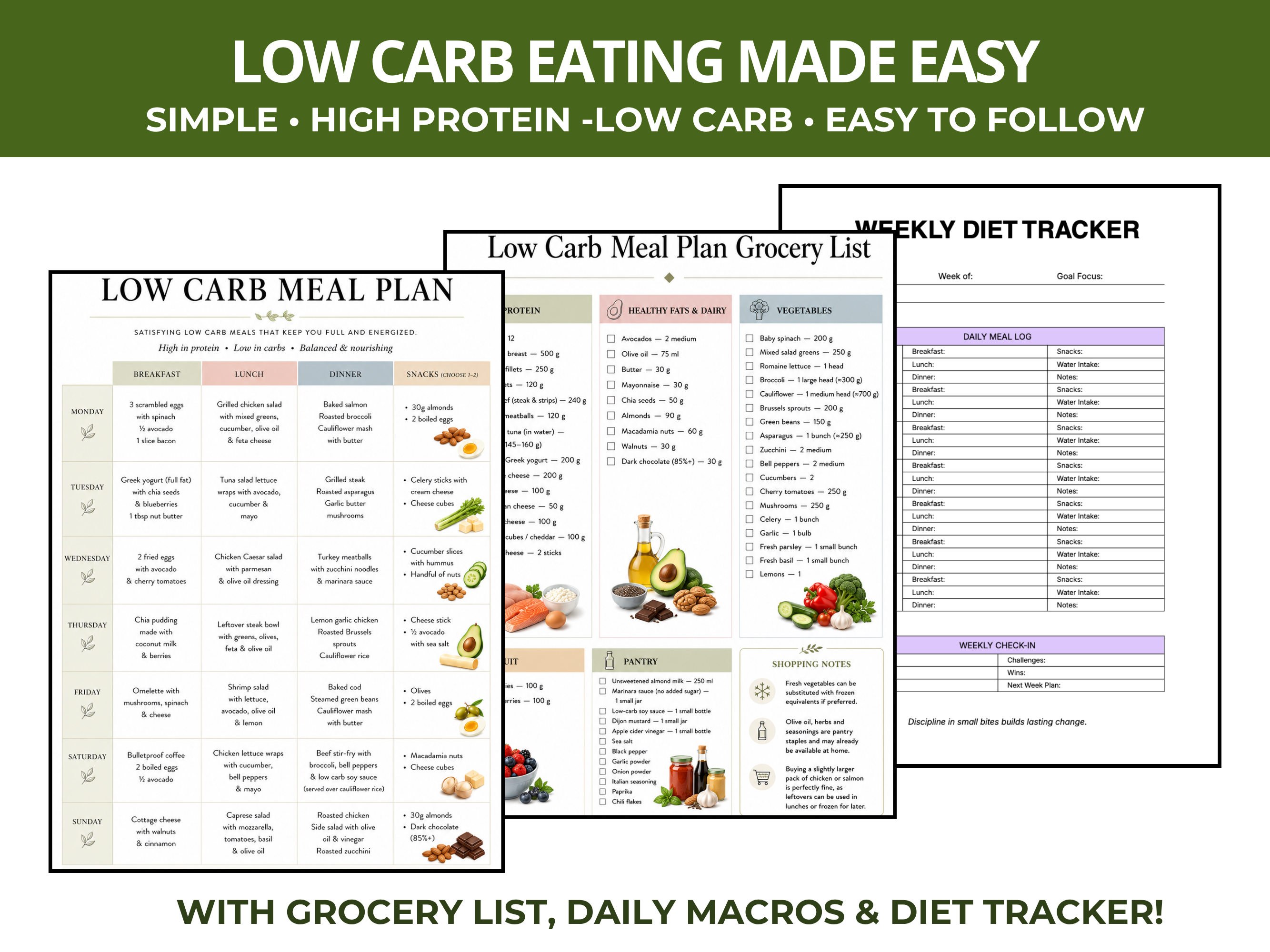 A promotional graphic for a low carb meal plan printable, showing three overlapping sheets: a low carb meal plan, a low carb meal plan grocery list, and a weekly diet tracker. The top and bottom have green banners with white text reading 'LOW CARB EATING MADE EASY' and 'WITH GROCERY LIST, DAILY MACROS & DIET TRACKER!'.