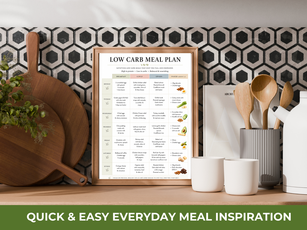A framed 'Low Carb Meal Plan' chart displayed on a kitchen counter, surrounded by wooden cutting boards, white mugs, and wooden utensils against a black and white geometric patterned backsplash. A green banner at the bottom reads 'QUICK & EASY EVERYDAY MEAL INSPIRATION'.