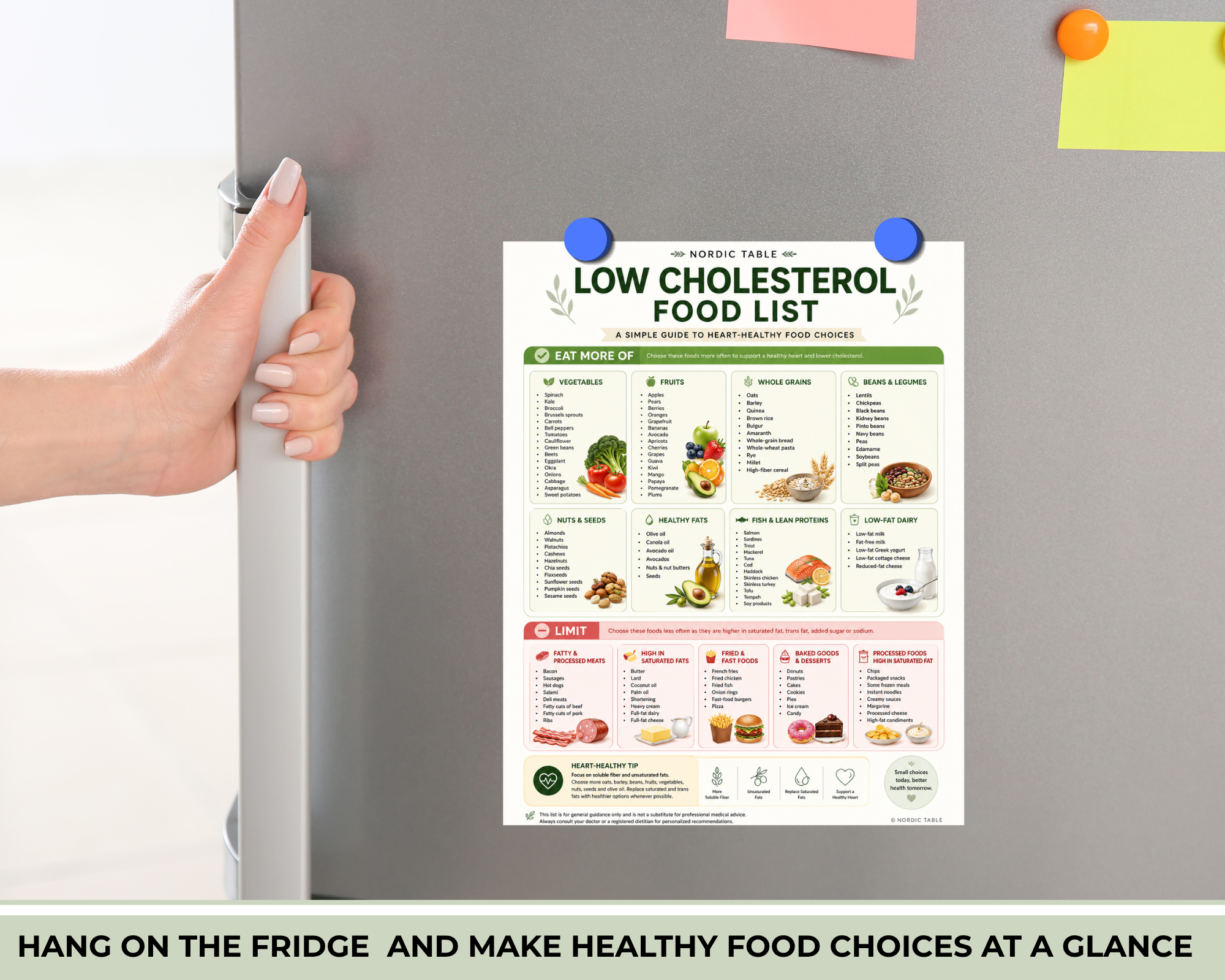 Low Cholesterol Food List, Cholesterol Lowering Foods, Heart Healthy Diet Guide Printable