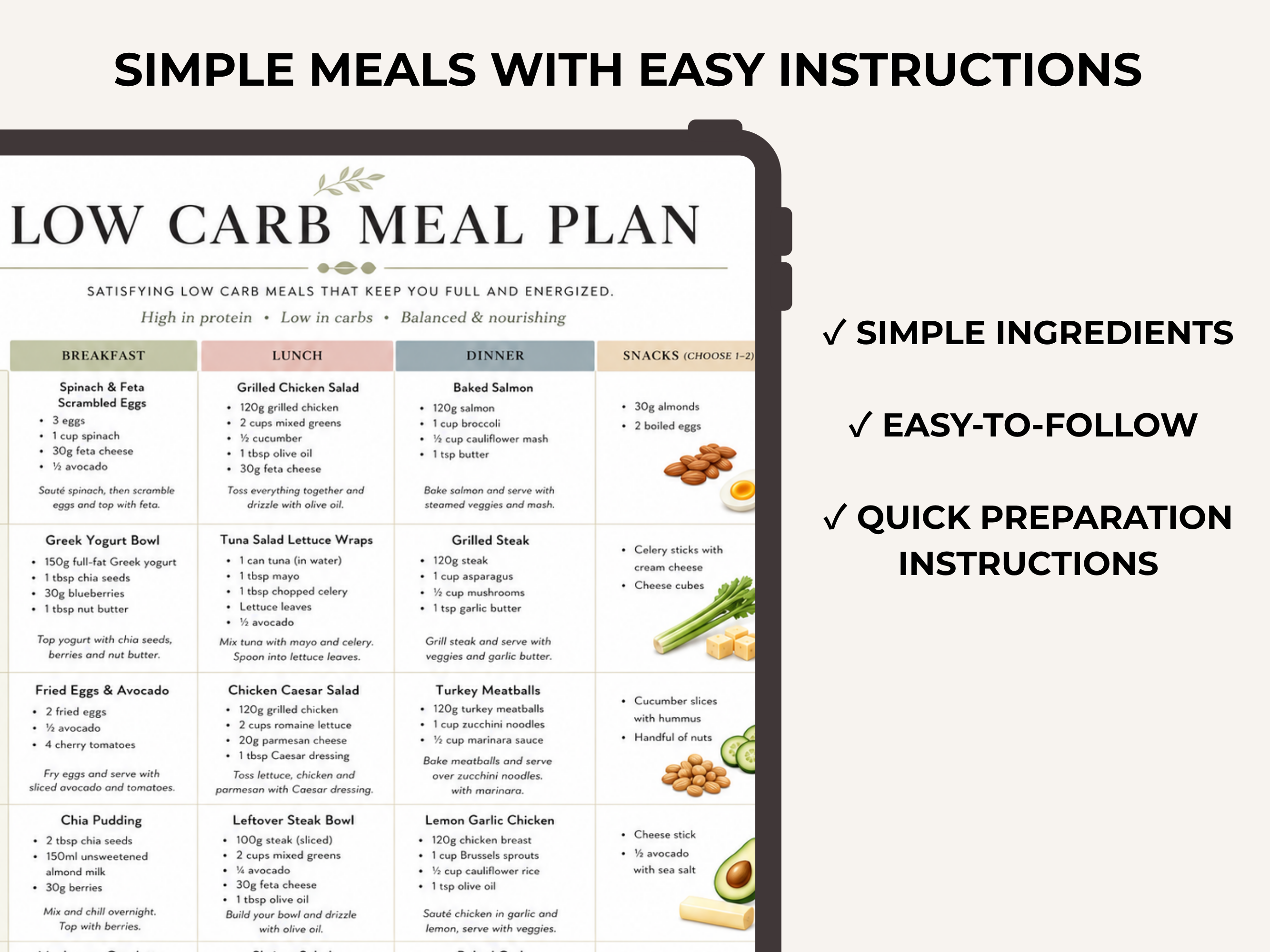 A digital low carb meal plan printable displayed on a tablet screen mockup, with text reading 'SIMPLE MEALS WITH EASY INSTRUCTIONS' and checkmarks listing simple ingredients, easy-to-follow design, and quick preparation instructions.