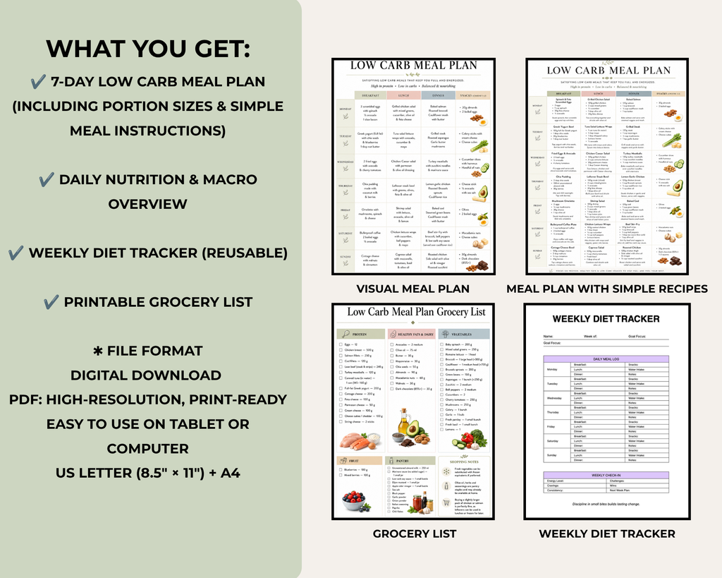 A promotional graphic for a low-carb digital meal plan printable set, showing a light green left panel with text listing included items such as a 7-day low carb meal plan, daily nutrition and macro overview, weekly diet tracker, and printable grocery list. The right side displays sample pages of the printable content: low carb meal plan, meal plan with simple recipes, grocery list, and weekly diet tracker.