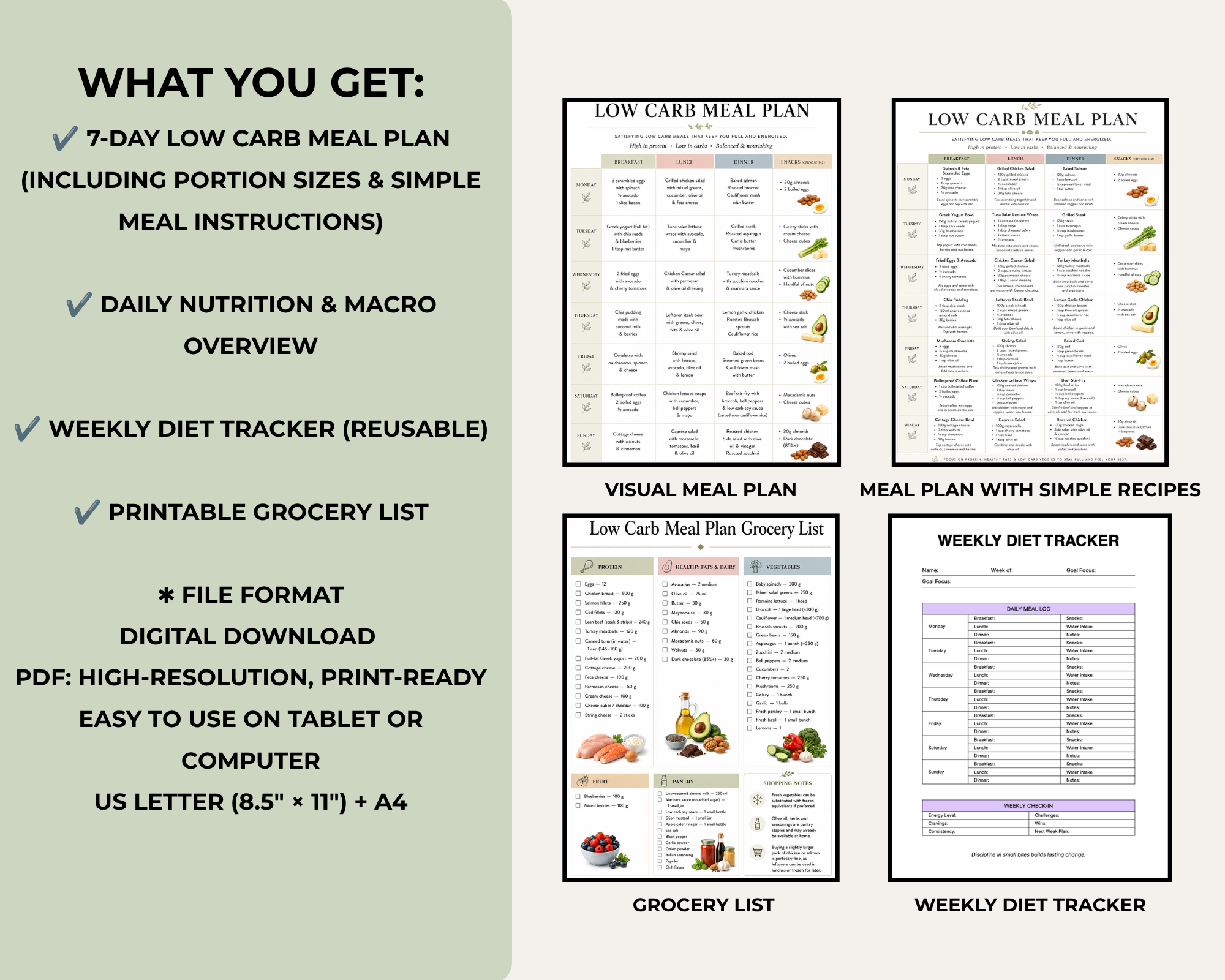 A promotional graphic for a low-carb digital meal plan printable set, showing a light green left panel with text listing included items such as a 7-day low carb meal plan, daily nutrition and macro overview, weekly diet tracker, and printable grocery list. The right side displays sample pages of the printable content: low carb meal plan, meal plan with simple recipes, grocery list, and weekly diet tracker.