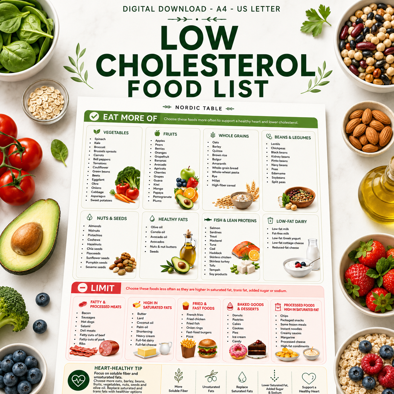 Low Cholesterol Food List, Cholesterol Lowering Foods, Heart Healthy Diet Guide Printable