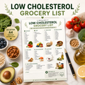 Low Cholesterol Grocery List, Heart Healthy Food List, Low Cholesterol Diet, Cholesterol Lowering Diet