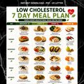 Cholesterol Lowering Meal Plan, Low Cholesterol Meal Plan Printable, 7 Day Heart Healthy Diet Plan, Meal Plan to Lower Cholesterol PDF
