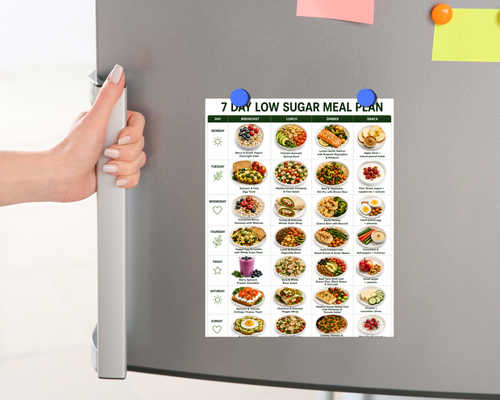 A hand holds a refrigerator door while a printed '7 Day Low Sugar Meal Plan' chart is attached with blue magnets. The fridge is gray and has sticky notes on the upper right.
