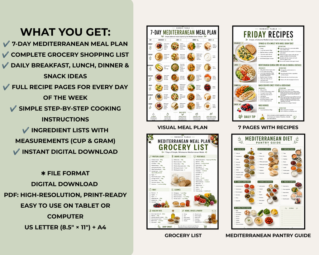 Mediterranean Diet Meal Plan Printable, 7 Day Mediterranean Meal Plan, Grocery List & Recipes (Digital Download)