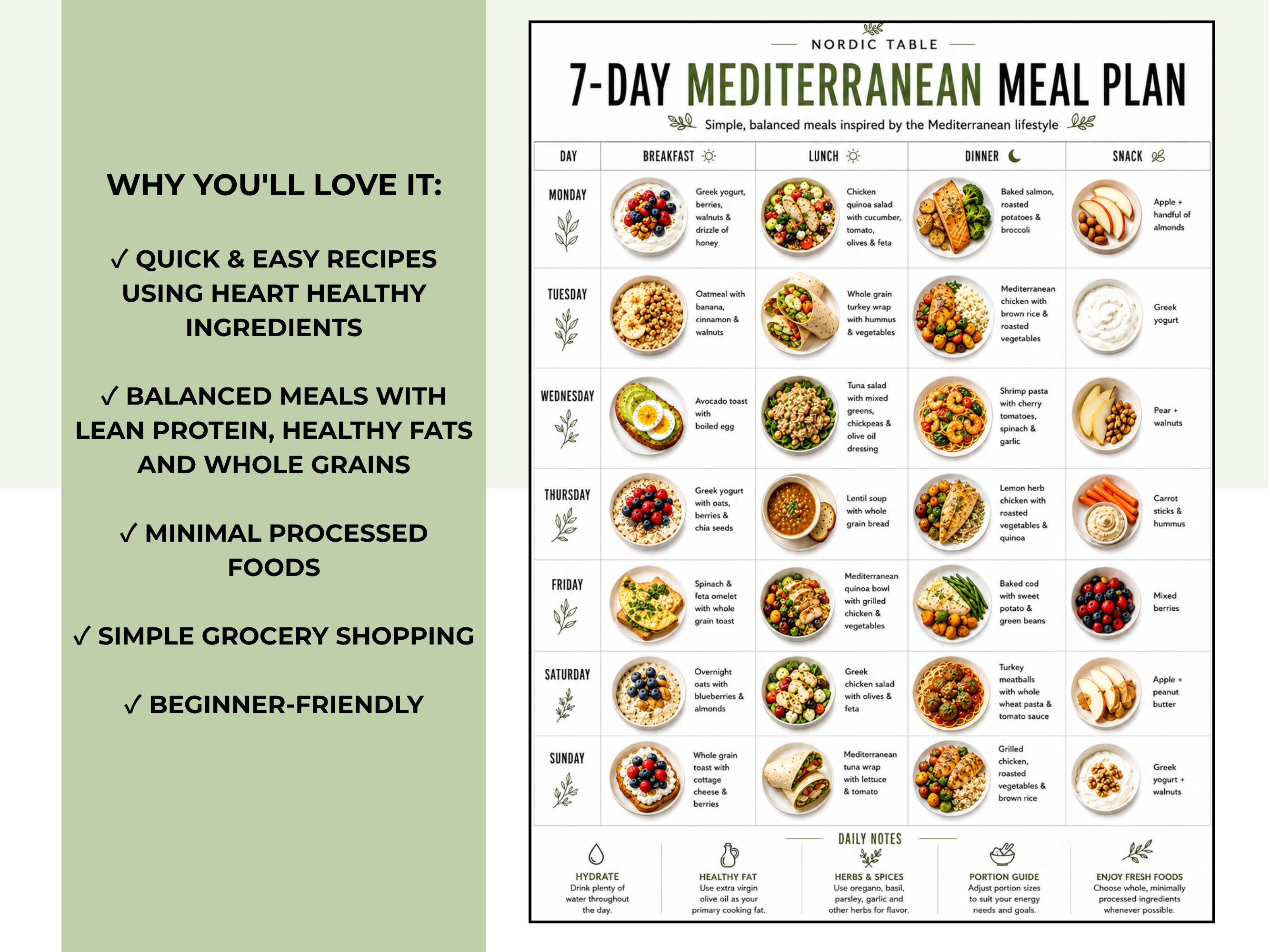 Mediterranean Diet Meal Plan Printable, 7 Day Mediterranean Meal Plan, Grocery List & Recipes (Digital Download)