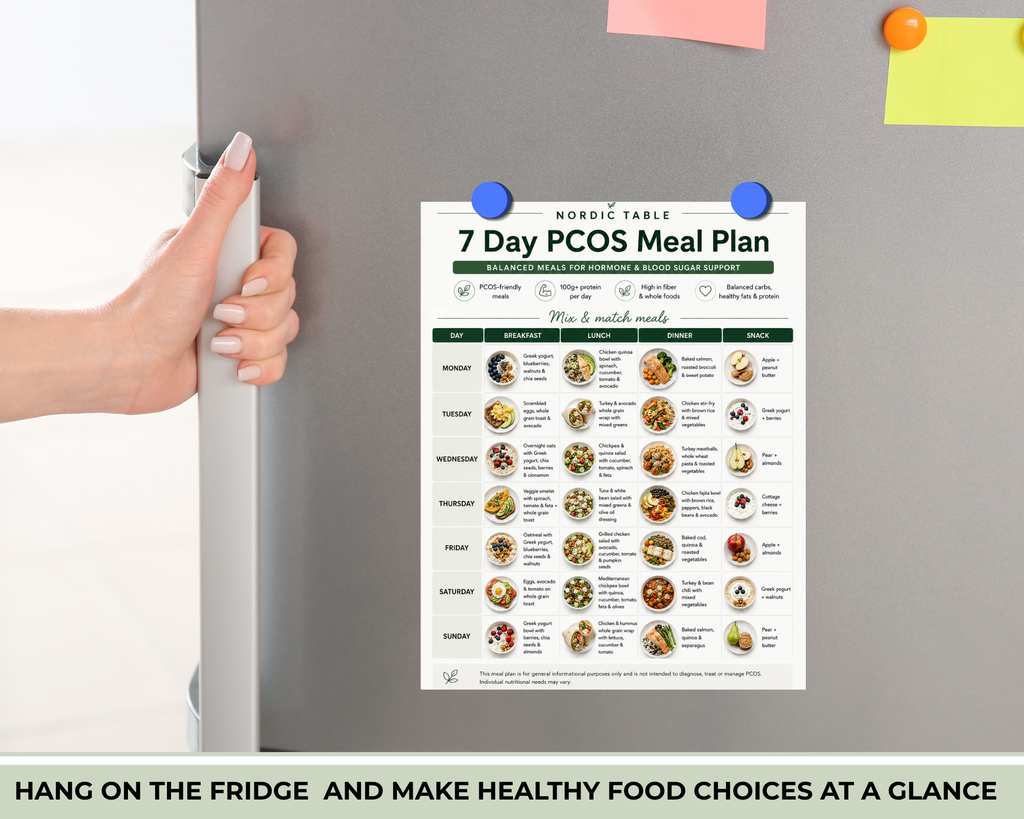 PCOS Diet Meal Plan, 7 Day Diet Plan, 21 Easy PCOS Recipes, High Protein Meals, Hormone Friendly Food Guide, Printable