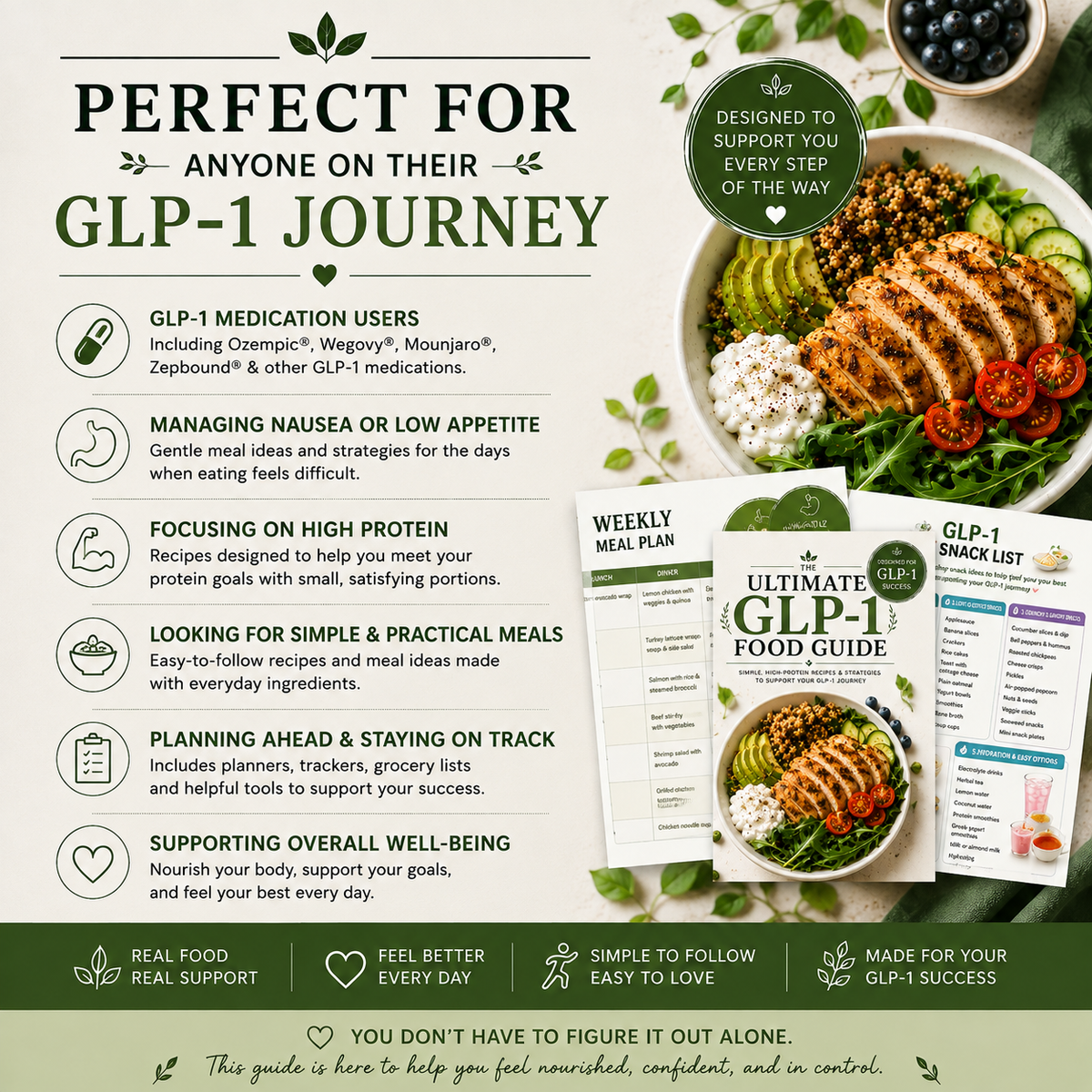 GLP-1 Diet Food Guide – 70 Pages, 40 Recipes & Meal Plan