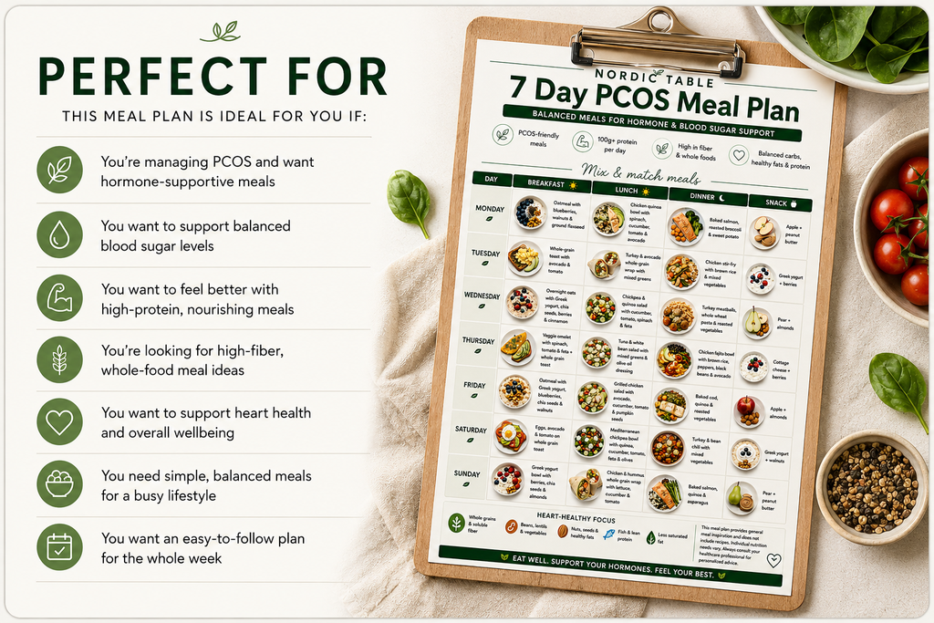 PCOS Diet Meal Plan, 7 Day Diet Plan, 21 Easy PCOS Recipes, High Protein Meals, Hormone Friendly Food Guide, Printable