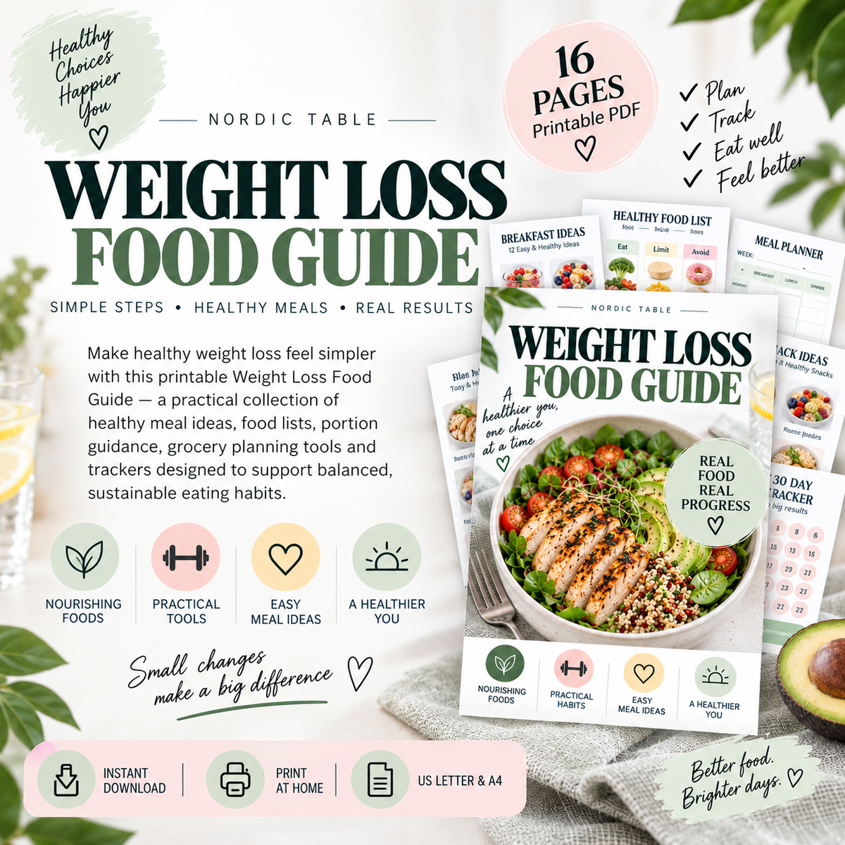 Weight Loss Food Guide, Healthy Meal Ideas, Food List, Grocery List, Meal Planner & Weight Loss Tracker Printable