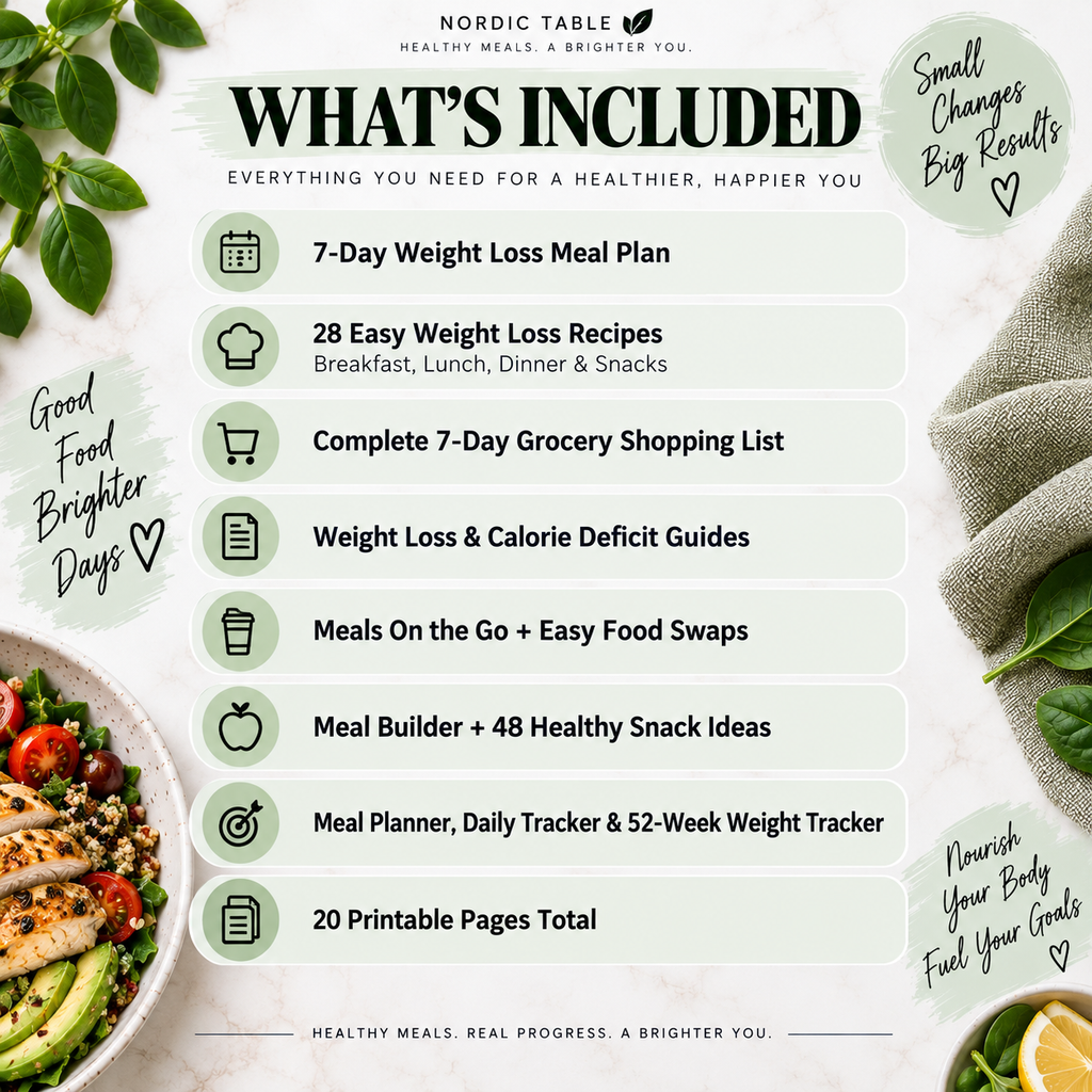 7-Day Weight Loss Meal Plan & Guide, 28 Recipes, Grocery List, Snack List & Meal Tracker