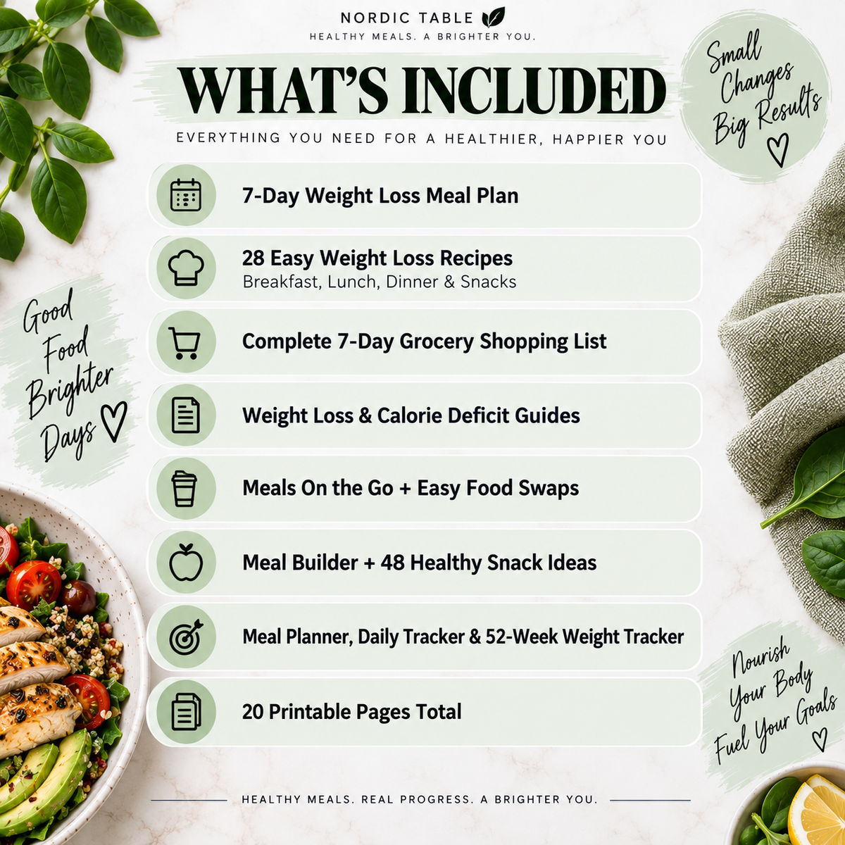 7-Day Weight Loss Meal Plan & Guide, 28 Recipes, Grocery List, Snack List & Meal Tracker