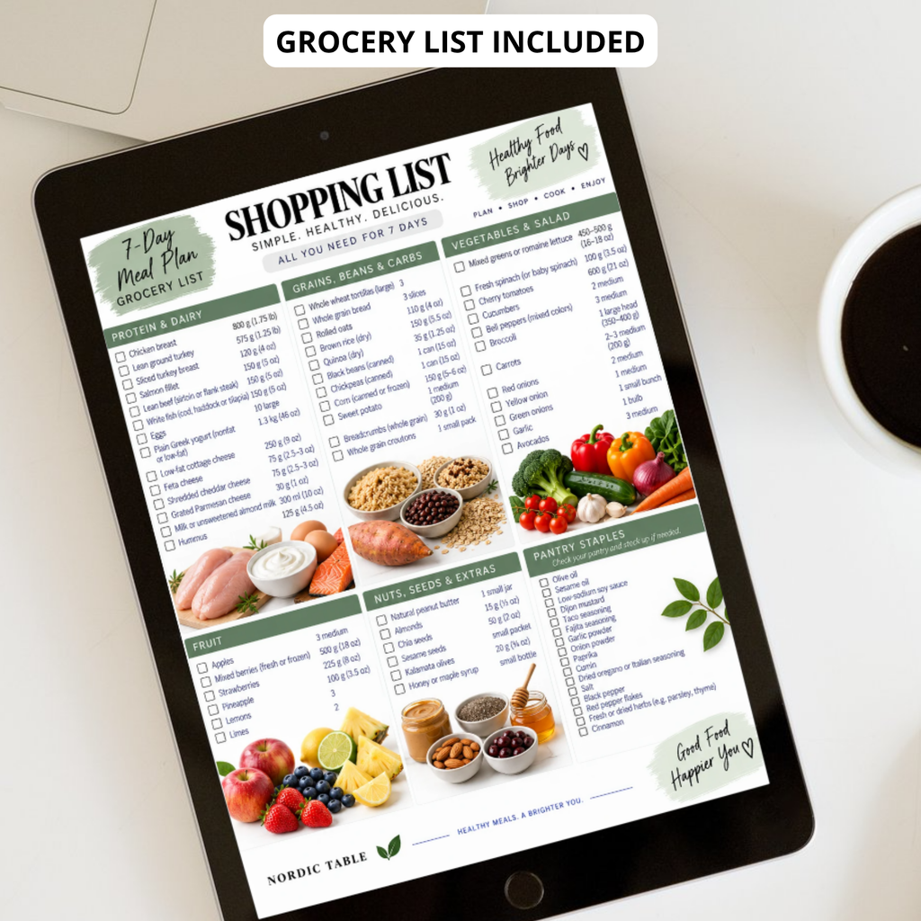 7-Day Weight Loss Meal Plan & Guide, 28 Recipes, Grocery List, Snack List & Meal Tracker