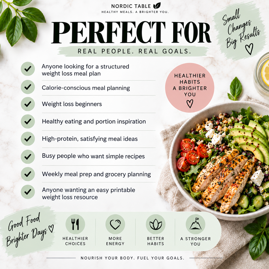 7-Day Weight Loss Meal Plan & Guide, 28 Recipes, Grocery List, Snack List & Meal Tracker