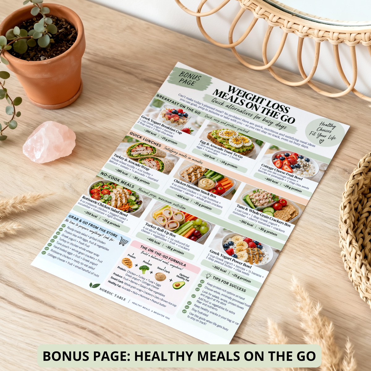 7-Day Weight Loss Meal Plan & Guide, 28 Recipes, Grocery List, Snack List & Meal Tracker
