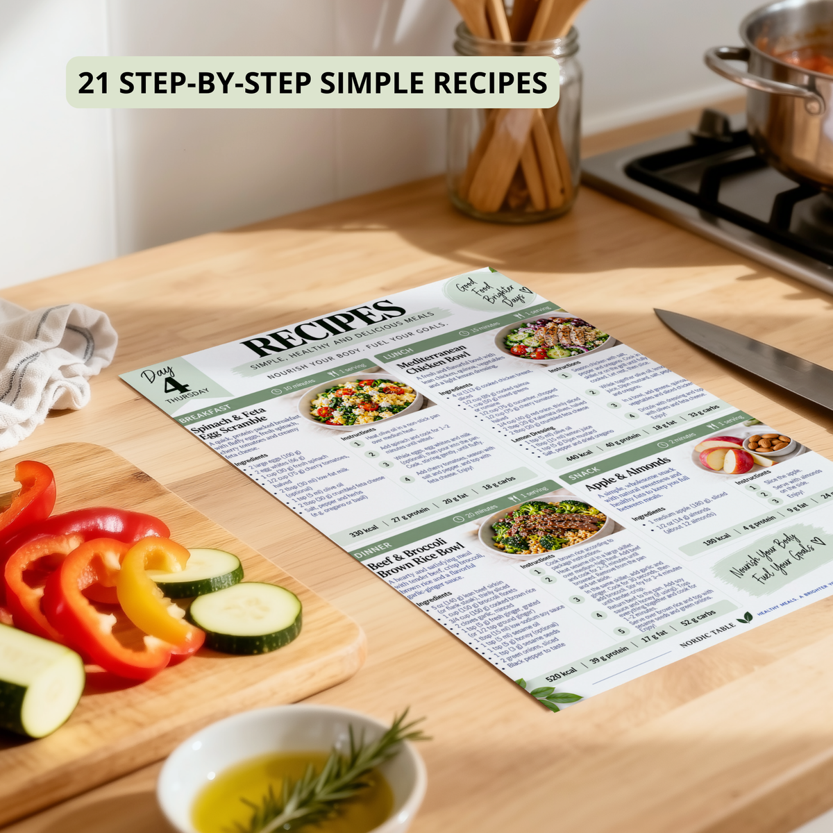 7-Day Weight Loss Meal Plan & Guide, 28 Recipes, Grocery List, Snack List & Meal Tracker